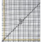 J.Hampstead Moretti Premium Egyptian Collection with 100% Giza Cotton Multicolor (Sage) Checkered Pattern Unstitched Shirt Fabric of 1.6 mts - Made In Italy / VV2774